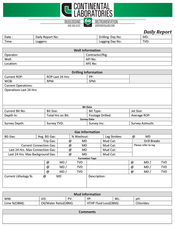 Daily Report
