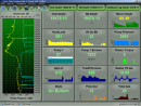 Strip Chart Screens